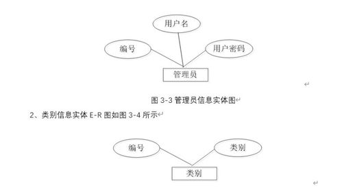 計算機畢業設計 php家家企業電商網站 畢設